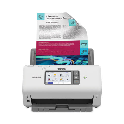 ADS-4700W Professional Desktop Scanner