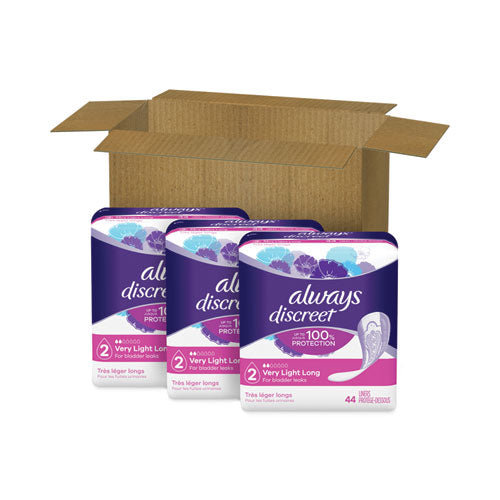 Discreet Incontinence Liners