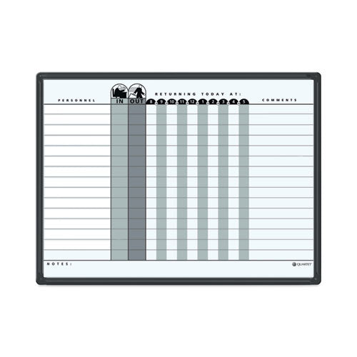 Employee In/Out Board System
