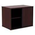 Alera Open Office Desk Series Low Storage Cabinet Credenza