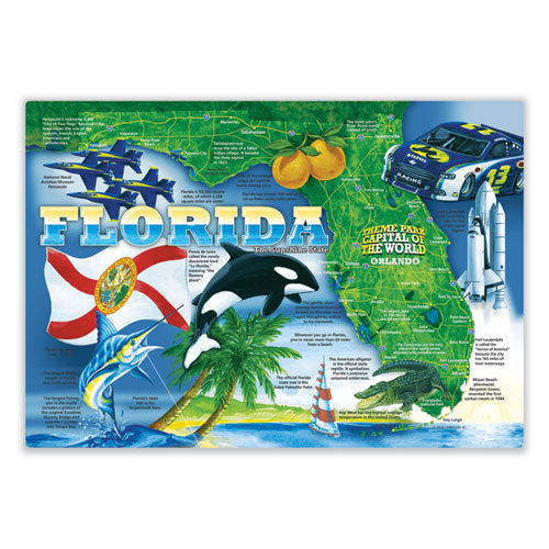 Placemats