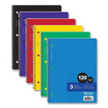 Spiral Notebooks
