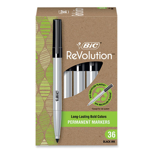 ReVolution Permanent Markers