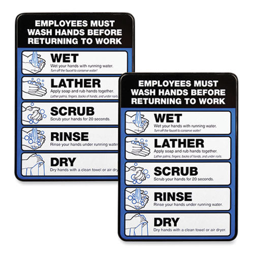 Employees Must Wash Hands Indoor Wall Sign