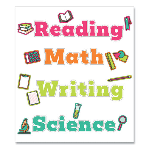 Wall Signs for Core Subjects