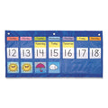 Weekly Calendar with Weather