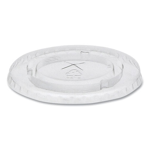 Cold Cup Lids