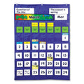 Complete Calendar and Weather Pocket Chart