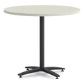 Between Round Table Top