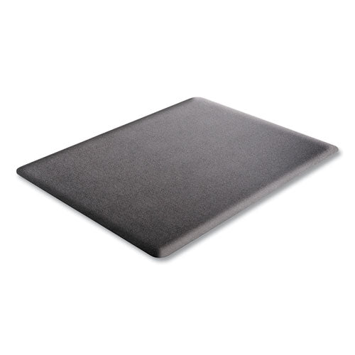 Ergonomic Sit Stand Mat