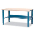 Complete Industrial Workbench