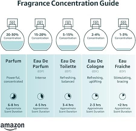 Amazon product image 3